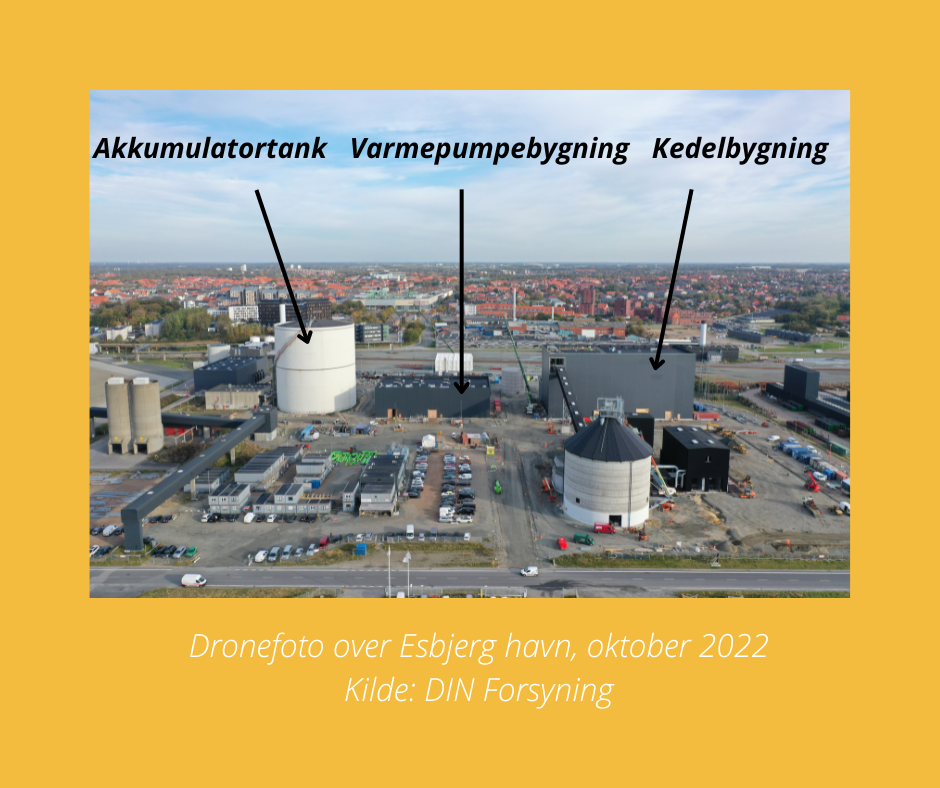 artikel-/balancering-af-el-systemet/oversigt-med-bygninger.png